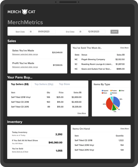 Elevate your merch strategy